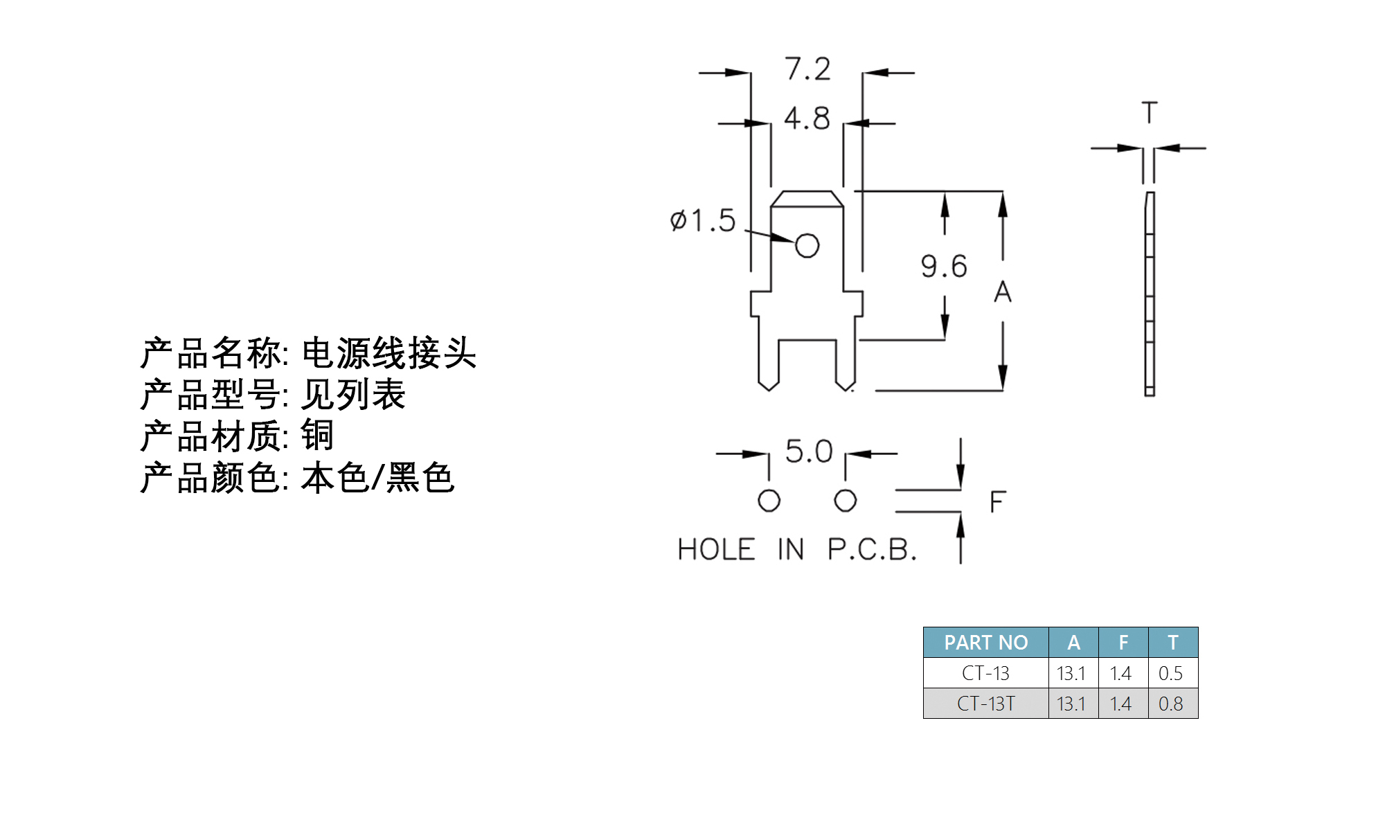 配线器材 电源线接头 CT-13